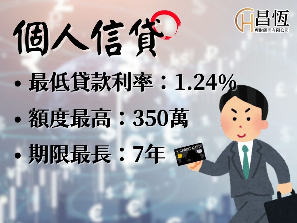 貸款方案比較 昌恆貸款 信用貸款推薦