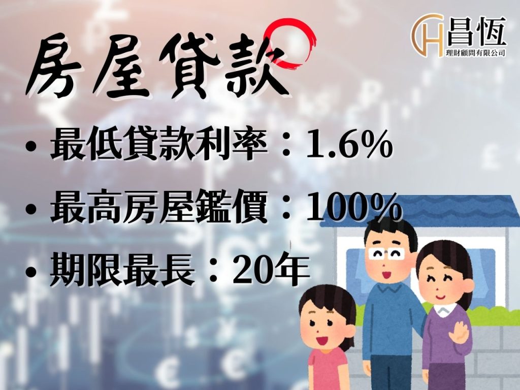 昌恆貸款 信用貸款推薦 個人信貸