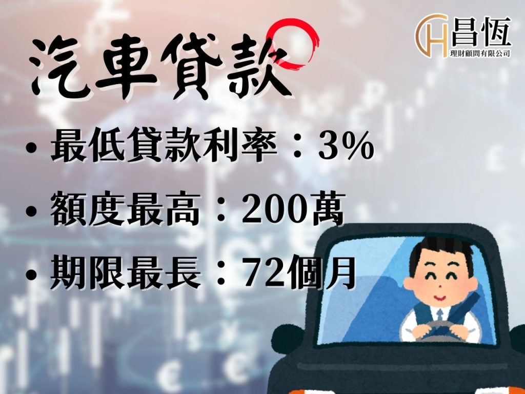信用貸款推薦 個人信貸 快速小額貸款