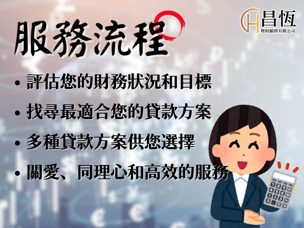 房屋貸款 汽車貸款 青年創業貸款 中小企業貸款