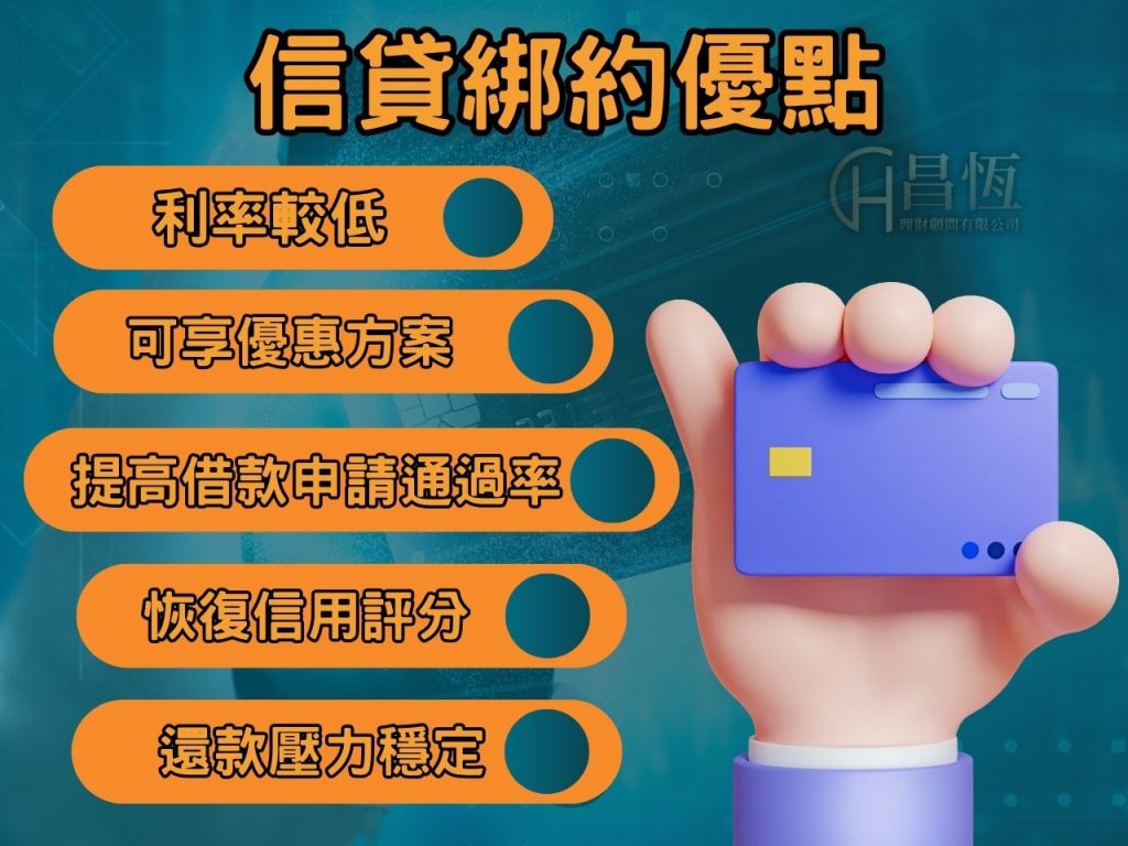 信貸綁約不綁約