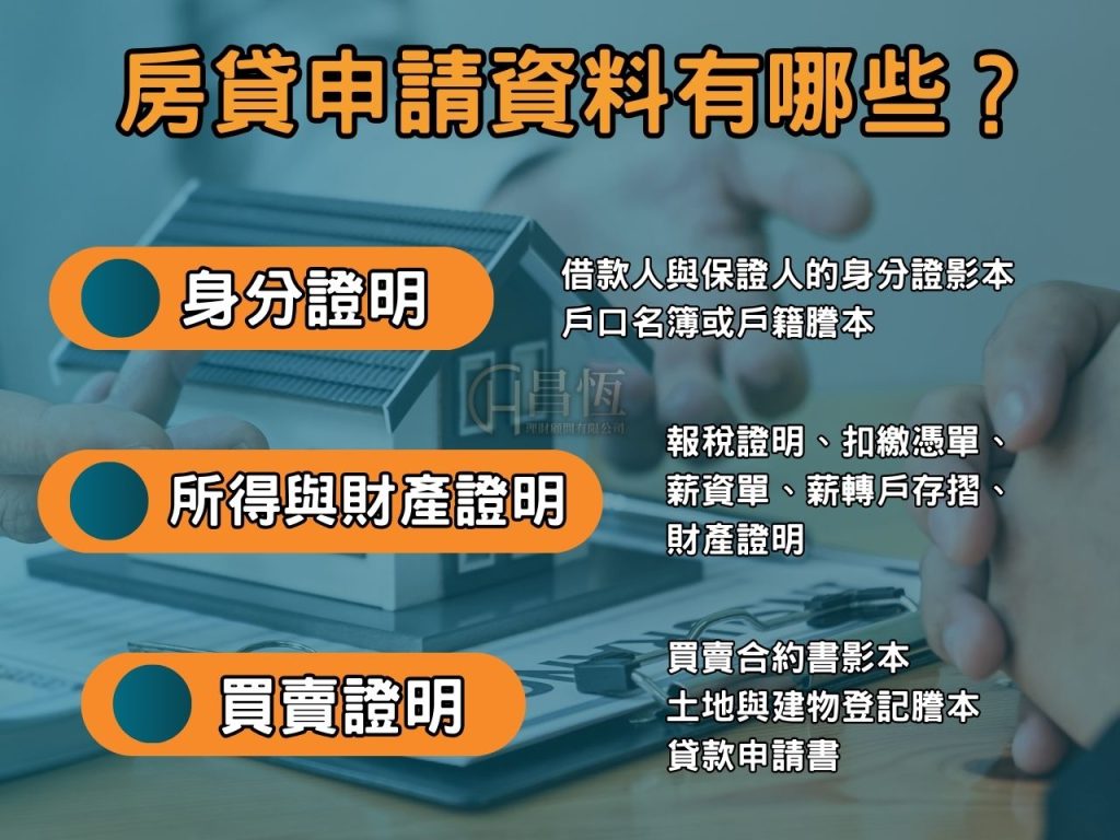 信貸年齡限制