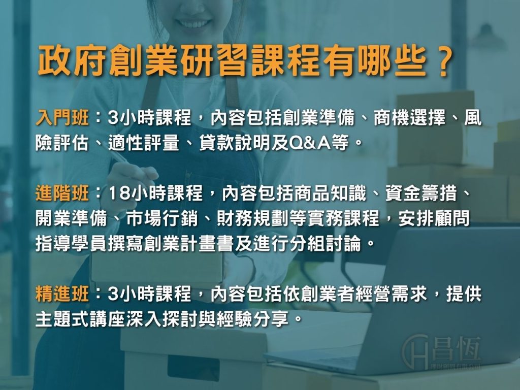 昌恆創業貸款信貸