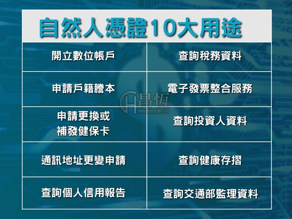 自然人憑證用途